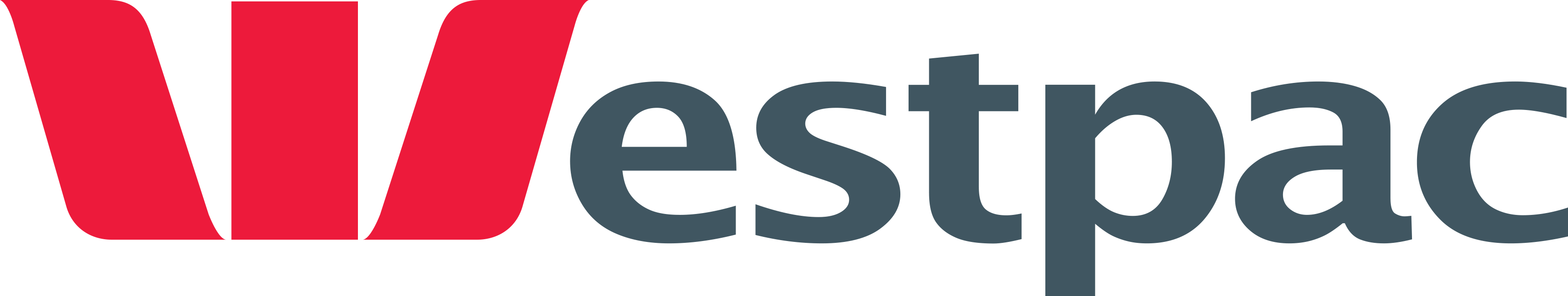 Westpac